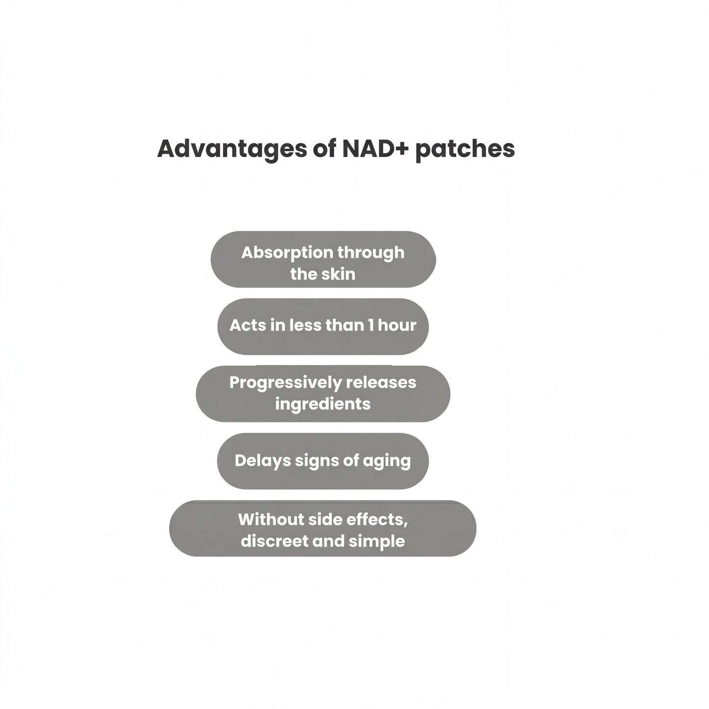 NAD+ Energy Patches Noreva