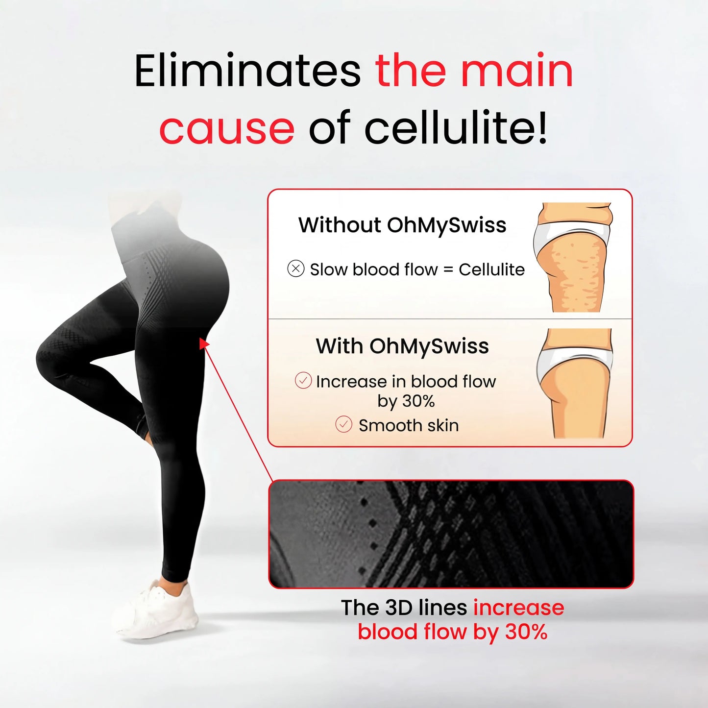 3D Anti-Cellulite Leggings Noreva