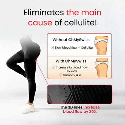 3D Anti-Cellulite Leggings Noreva