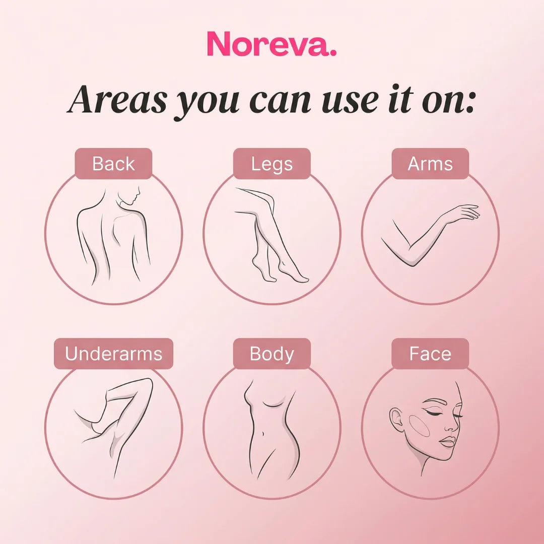 Noreva Anti-Irritation Razor