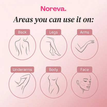 Noreva Anti-Irritation Razor