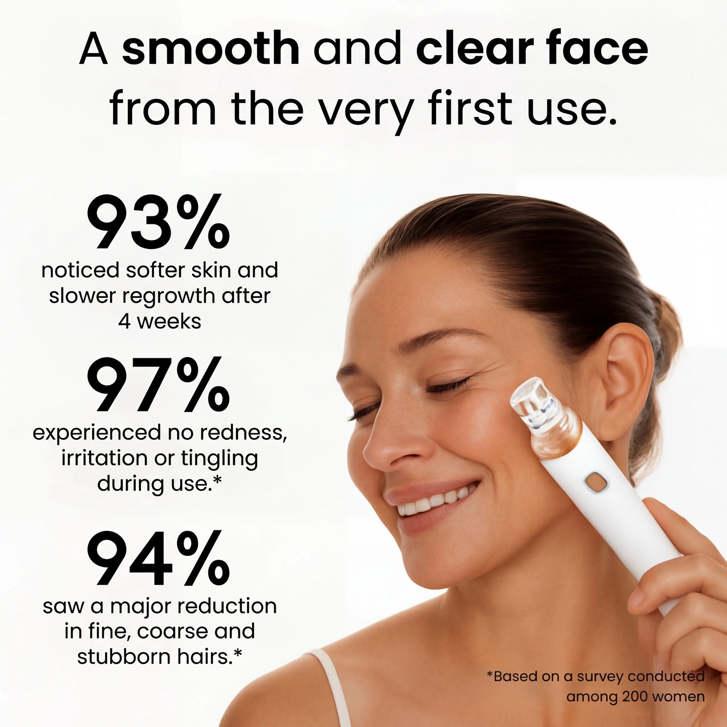 The Smooth Epilator Noreva