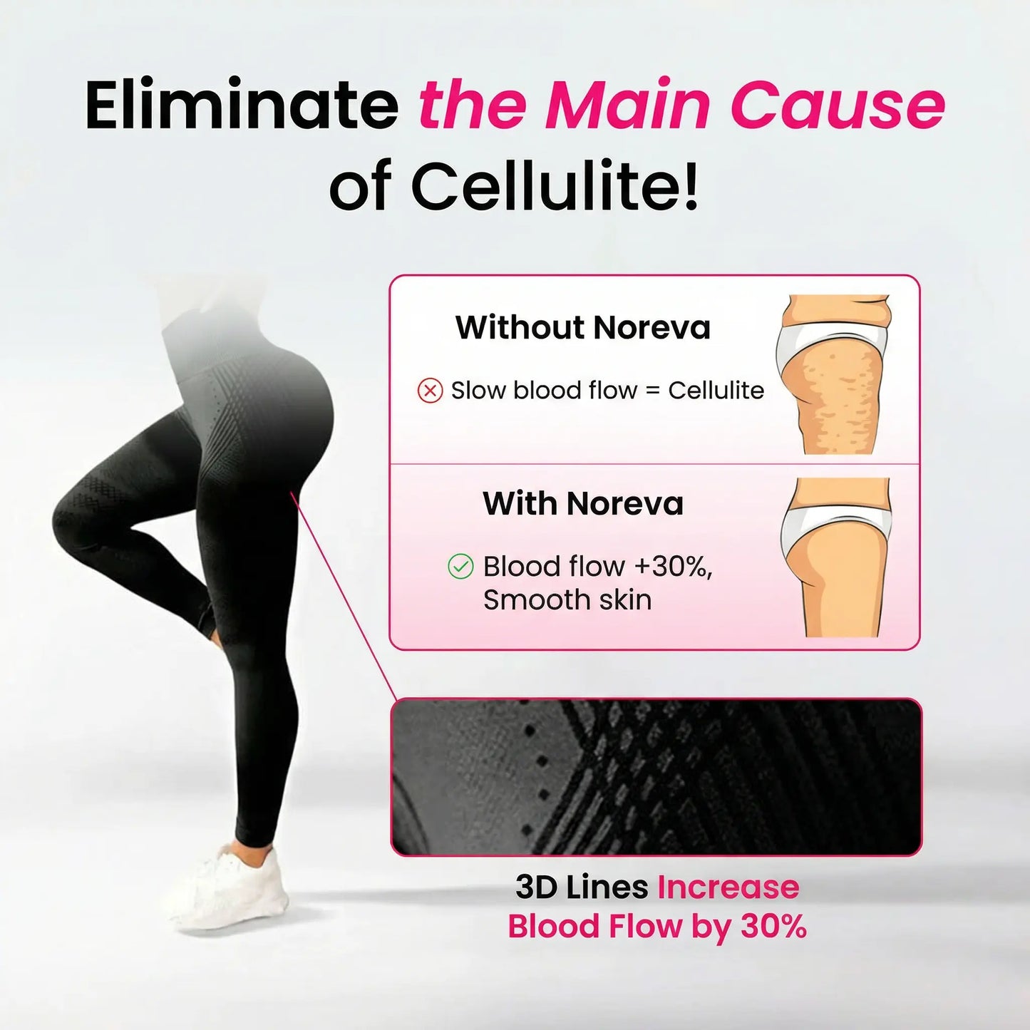 Noreva 3D Anti-Cellulite Leggings